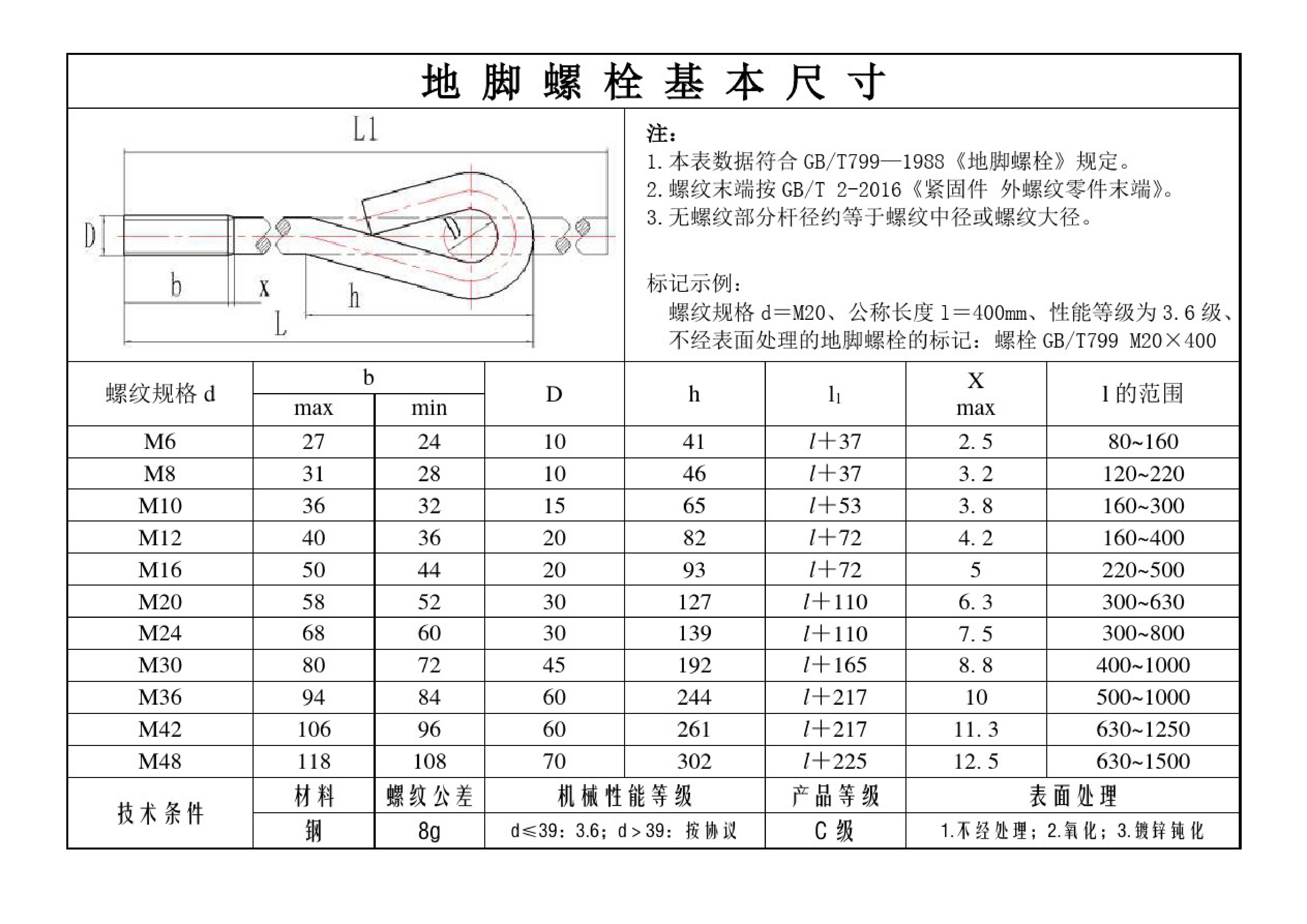 钢结构地脚螺栓怎么预埋视频