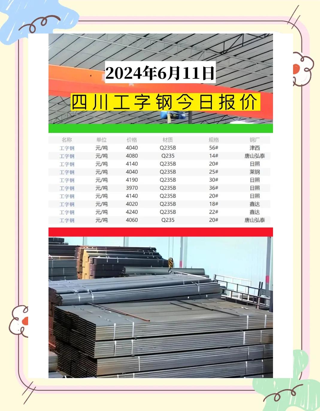 成都量力钢材批发电话号码