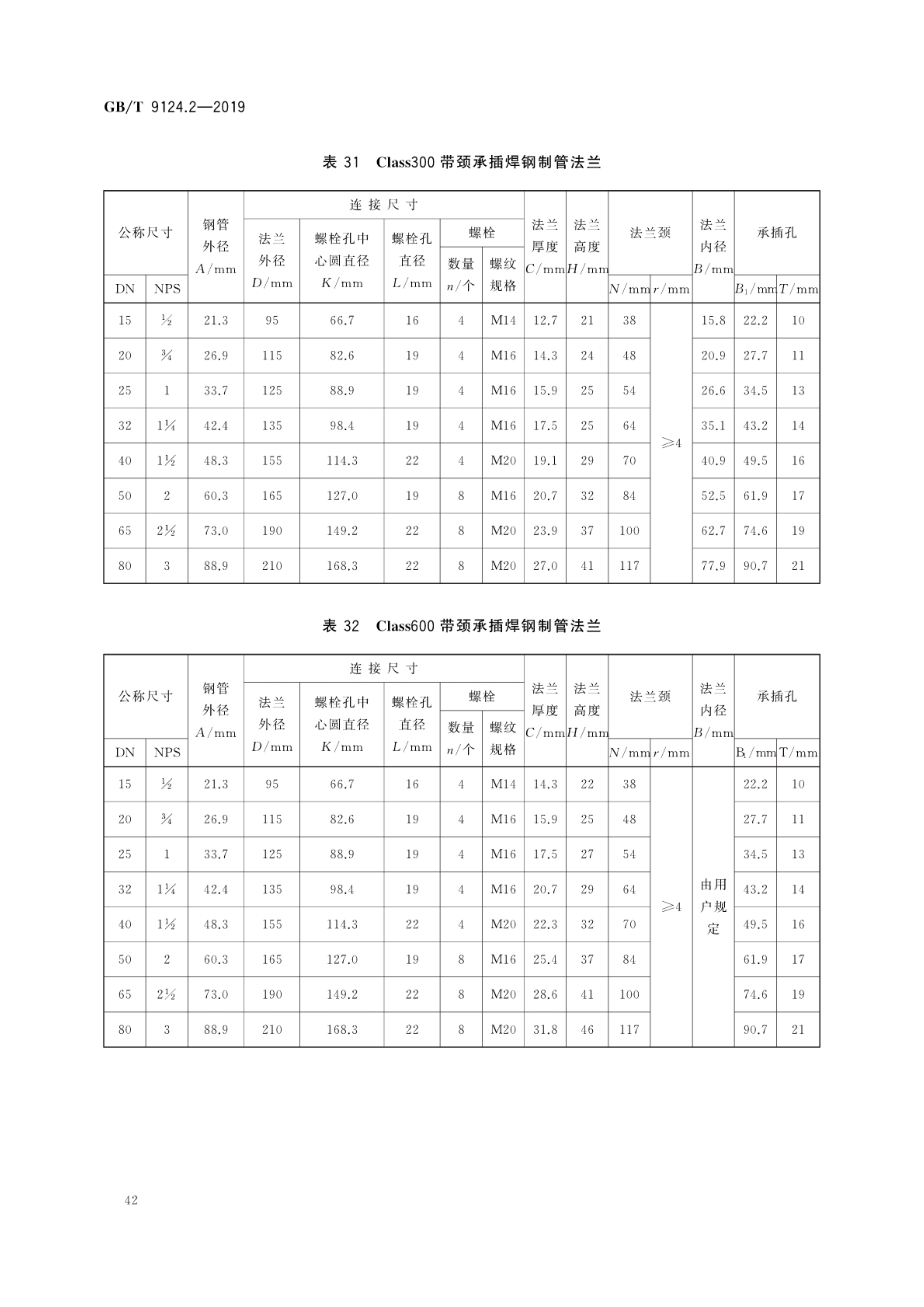 2025年7月14日 第69页