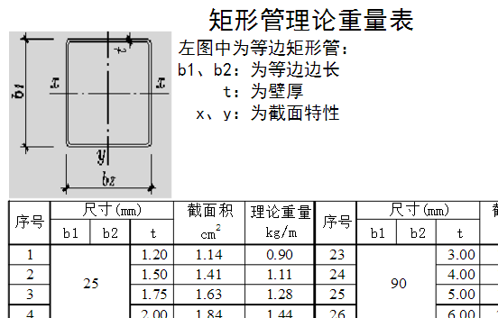 2025年7月14日 第61页