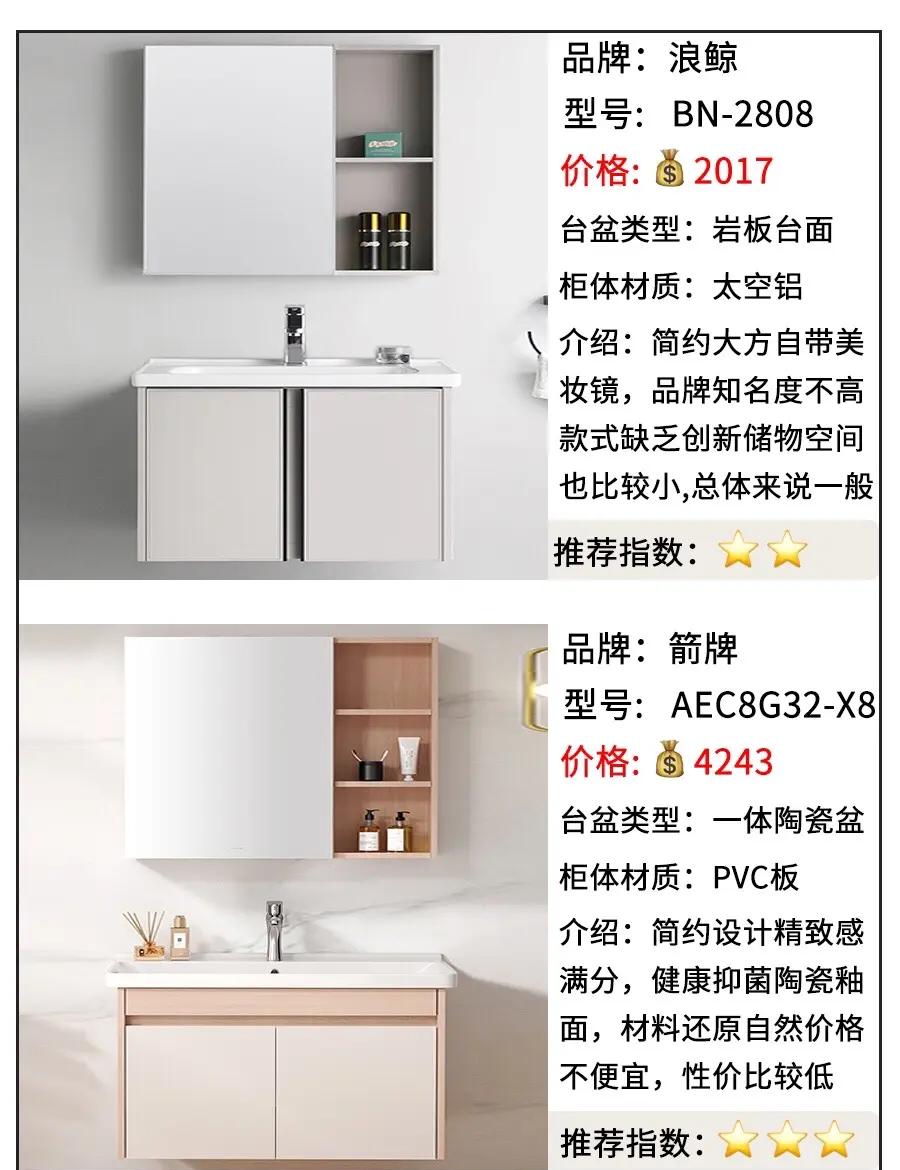 国产浴室柜品牌排行榜前十名图片