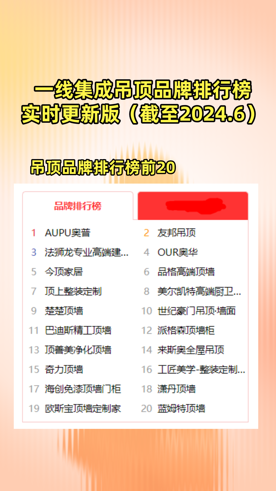 中国十大轻钢龙骨品牌排行榜