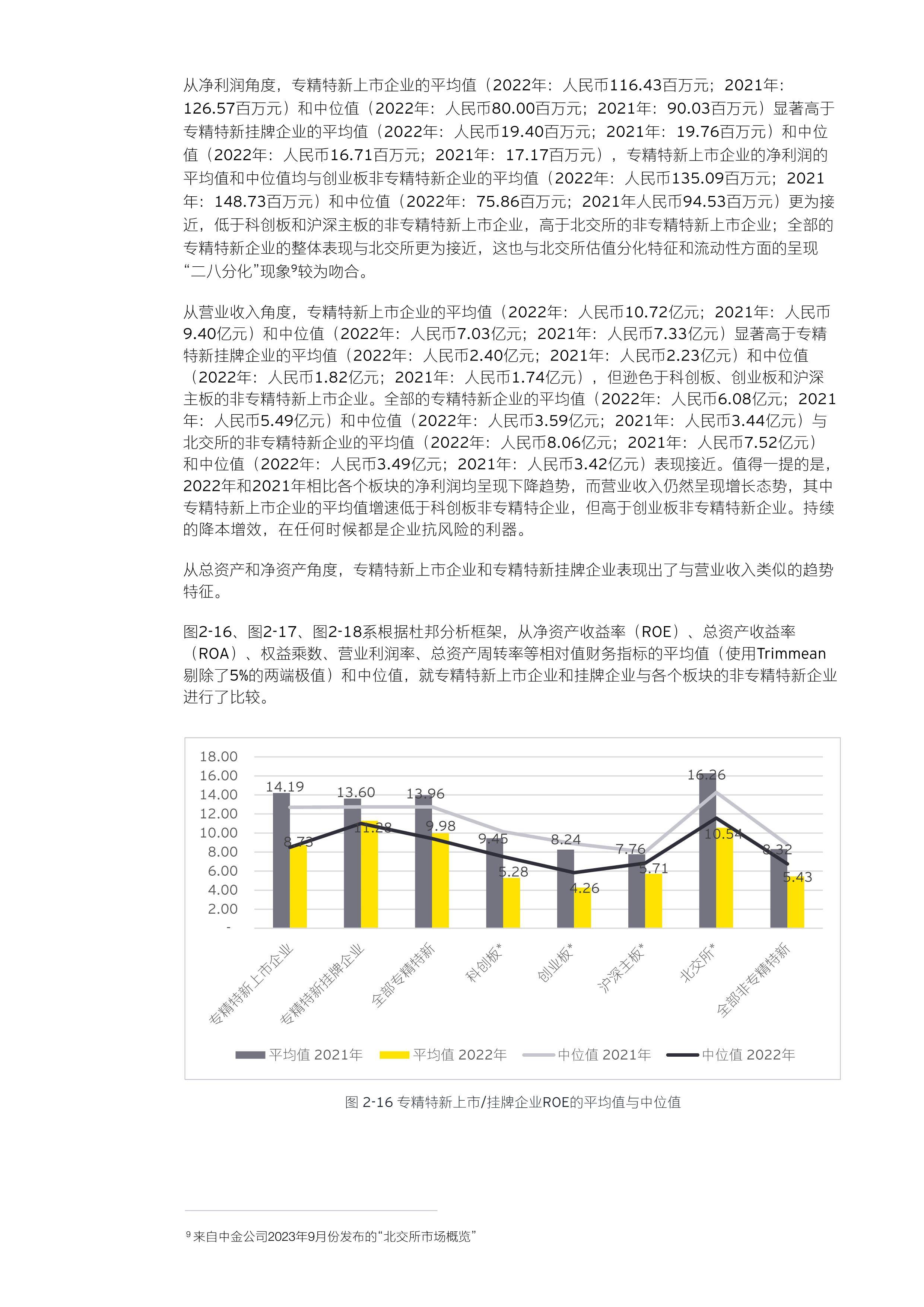 2020中国制造业上市公司价值500强