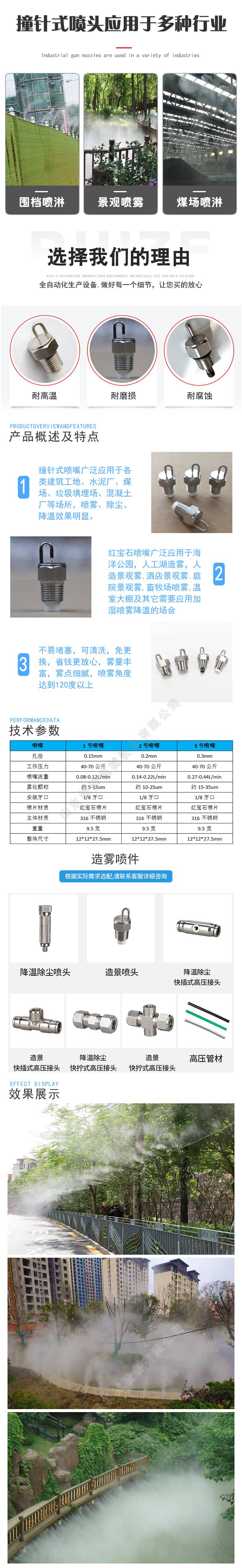 喷涂机喷嘴625和525的区别