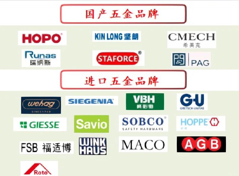 营销网络 第20页