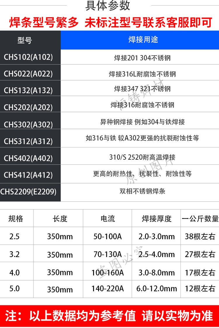 不锈钢焊条多少钱一公斤