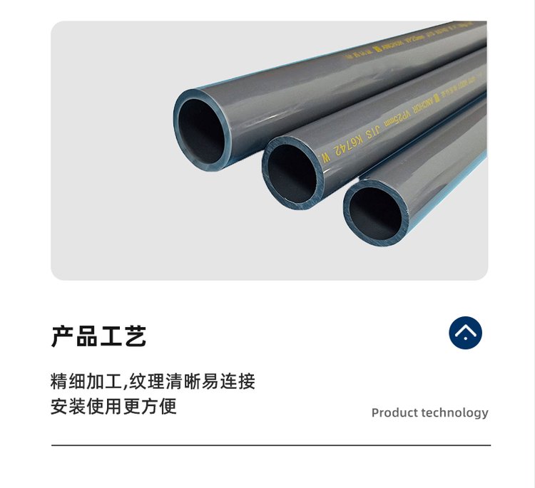 pvcu给水管件规格型号