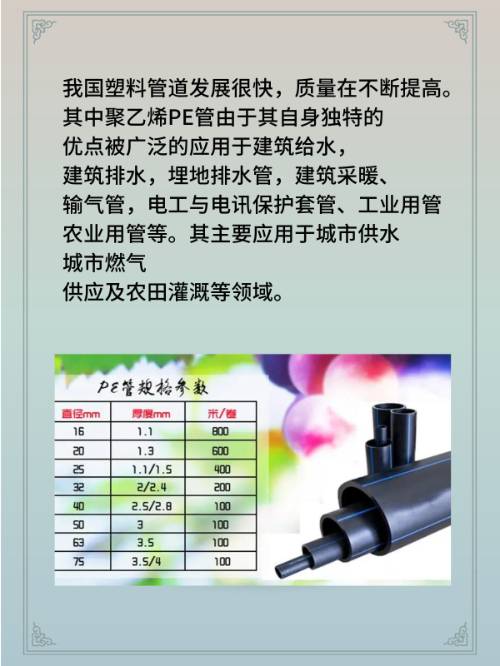 40pvc管多少钱一米