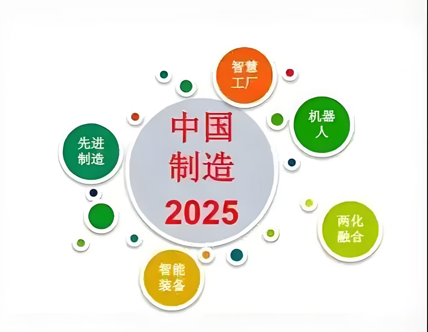 中国制造网属于什么平台类型