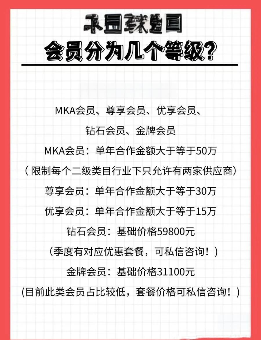 怎么在中国制造网开店