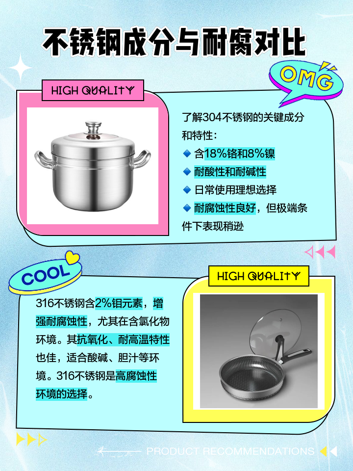 食品级不锈钢304和316哪个更安全page2