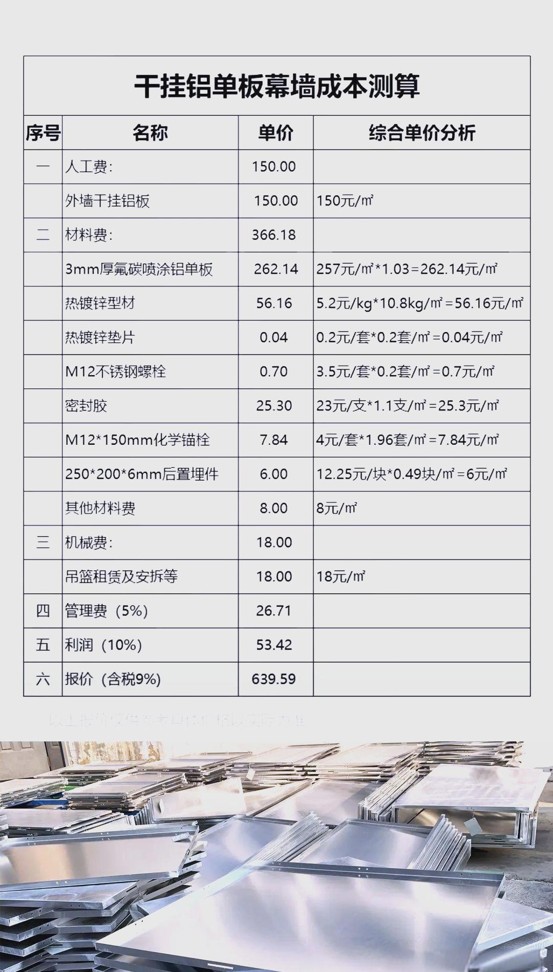 铝合金护墙板多少钱一平方