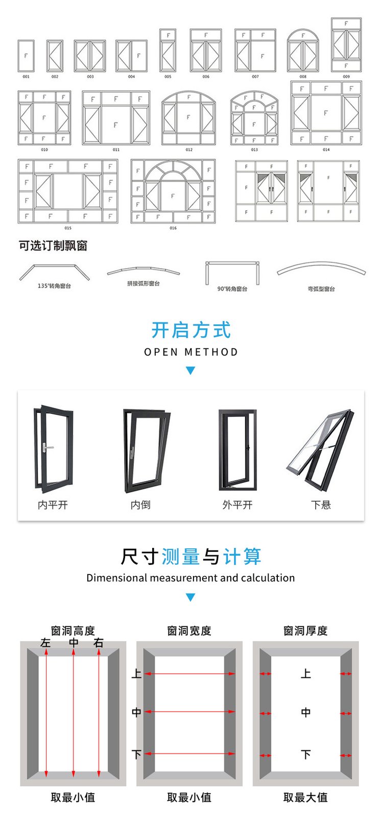 电动天窗价格多少钱一平方米