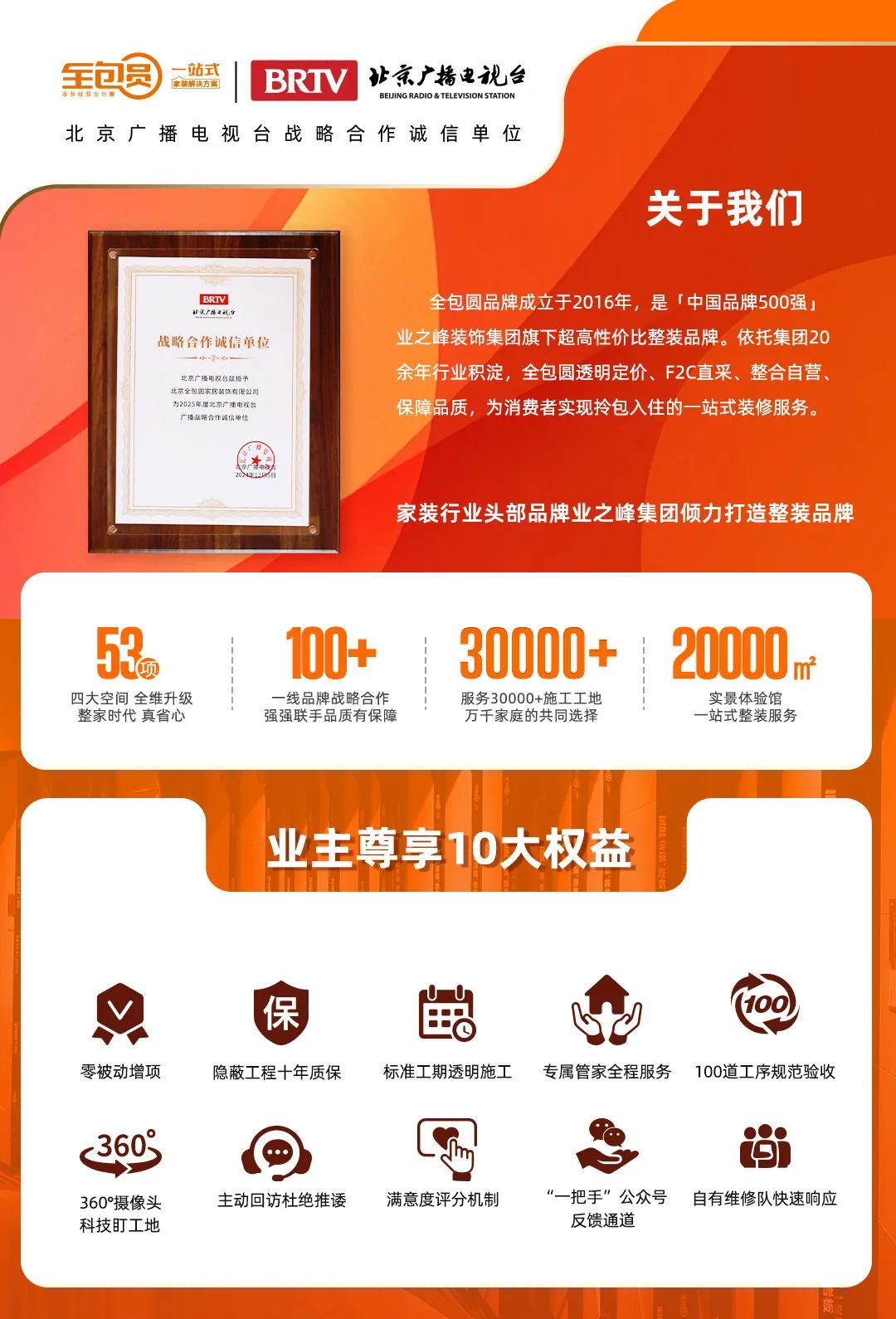 业之峰和全包圆哪个好?选择装修公司都有哪些注意事项?