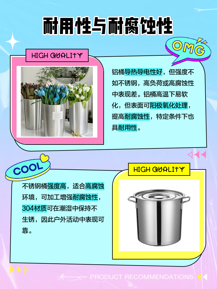 怎么区分铝合金和不锈钢的助行器