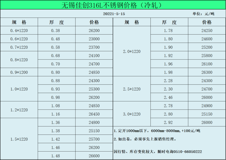 不锈钢多少钱一吨304食品级