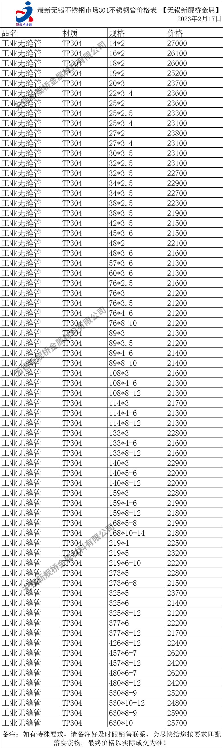 304常用不锈钢管规格表苏州站2号线地铁末班