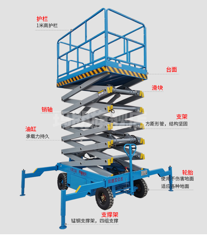 液压升降机工作原理图解视频