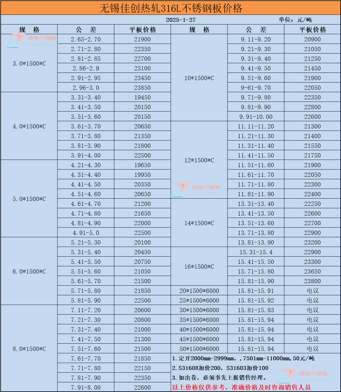 不锈钢管316l多少钱一吨