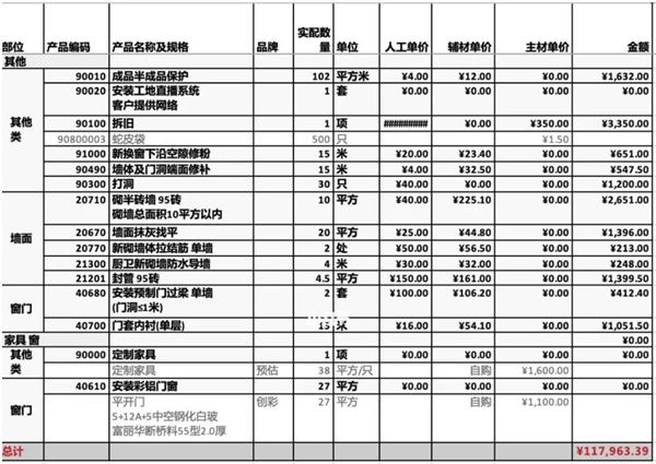 门窗安装工600一天一结