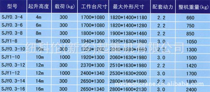 液压升降平台承重多少公斤