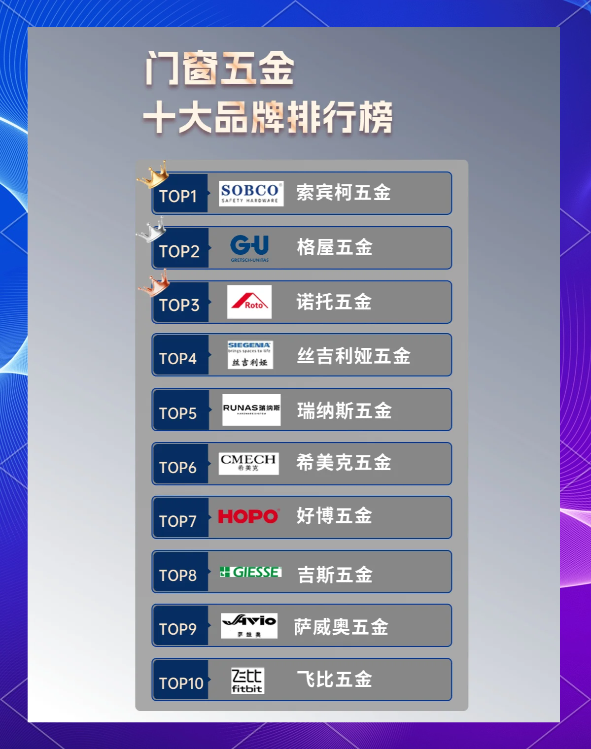 国产比较好的五金品牌