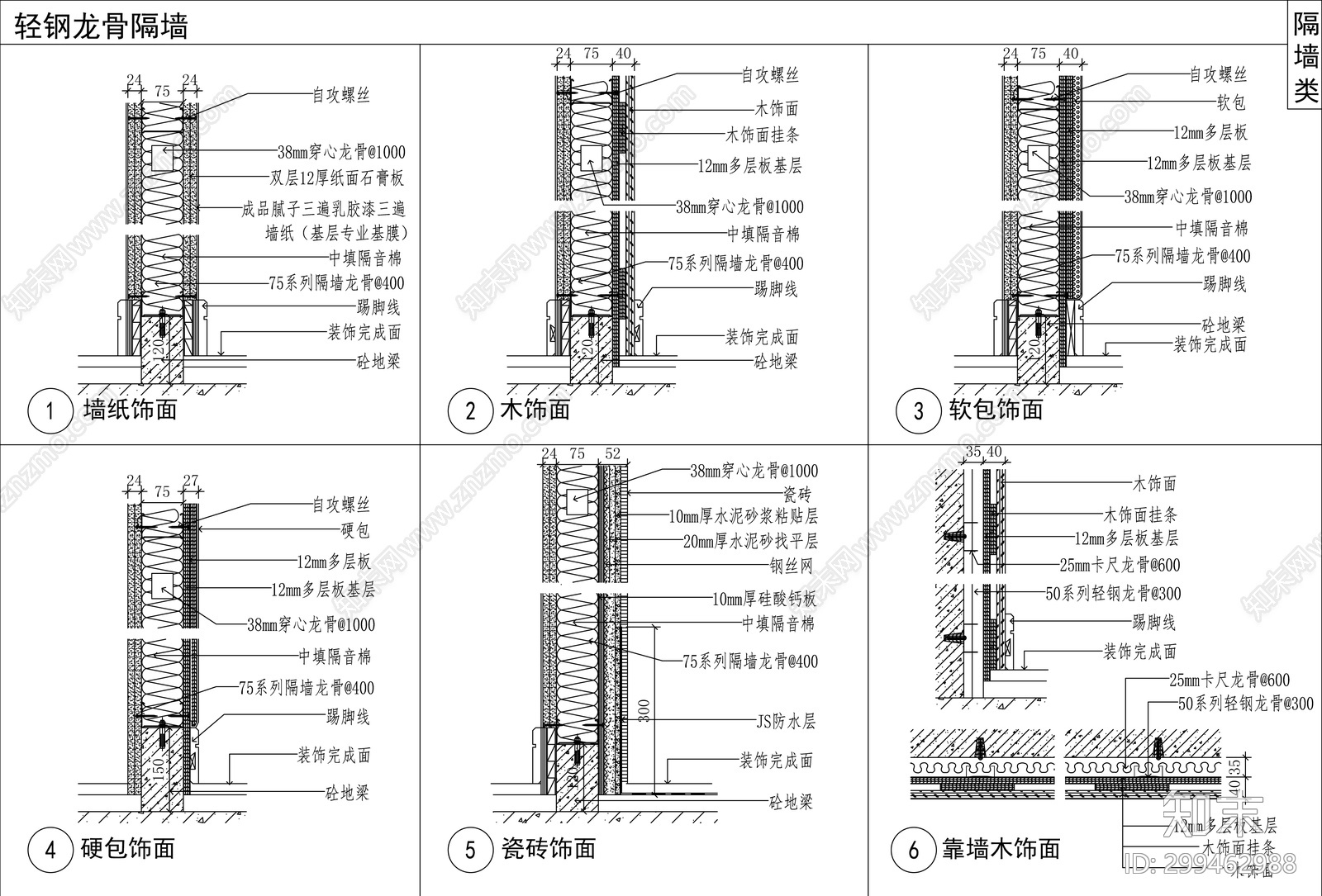 轻钢龙骨隔墙设计规范要求