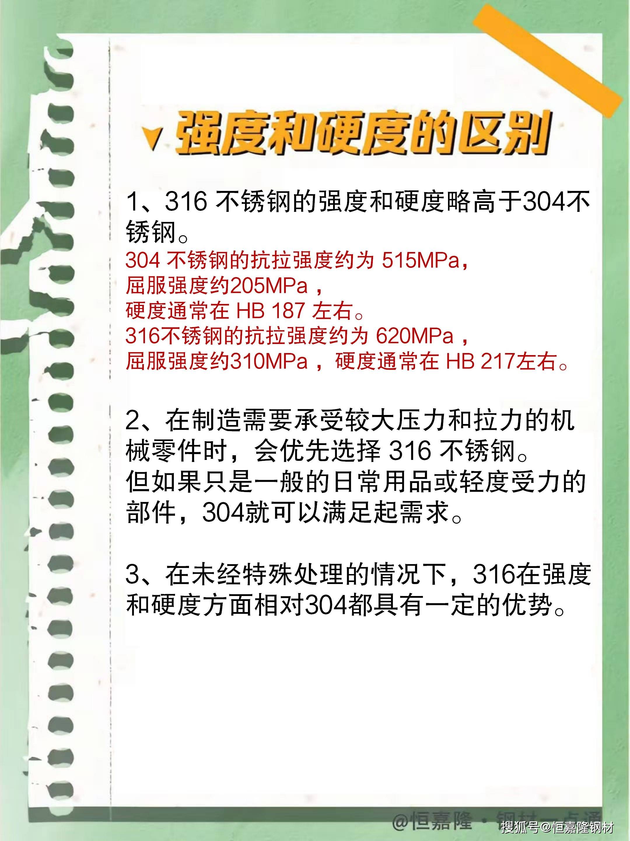 304和316的不锈钢区别