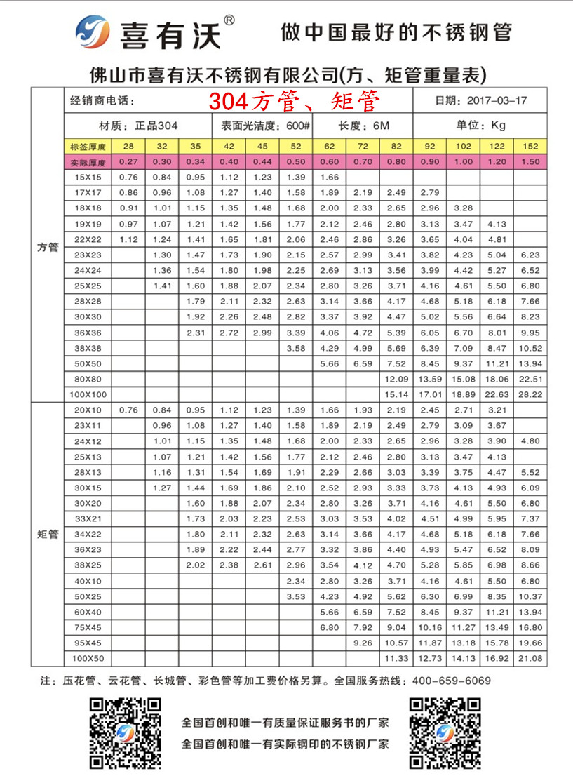 公司简介 第10页