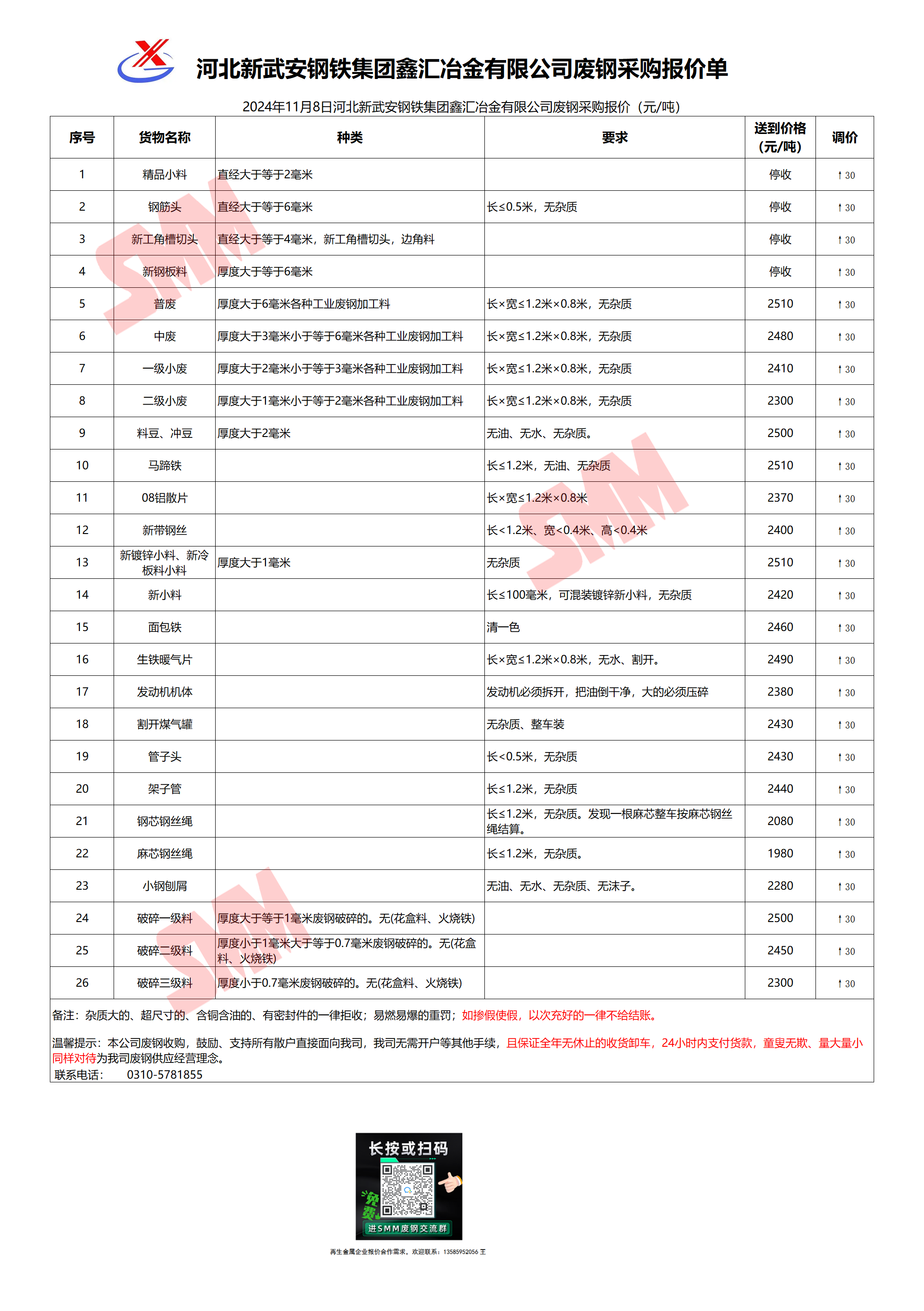企业荣誉 第7页