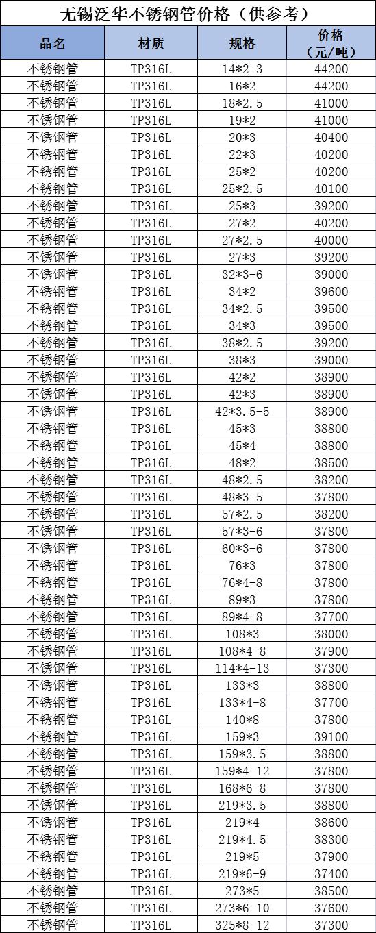 不锈钢无缝管标准13296