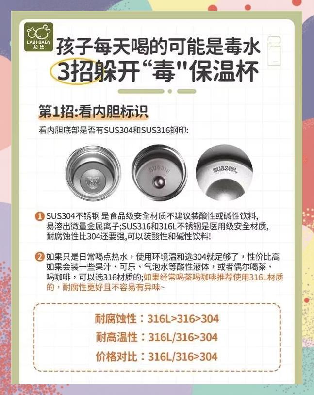 316与304哪个对人健康好品牌排榜