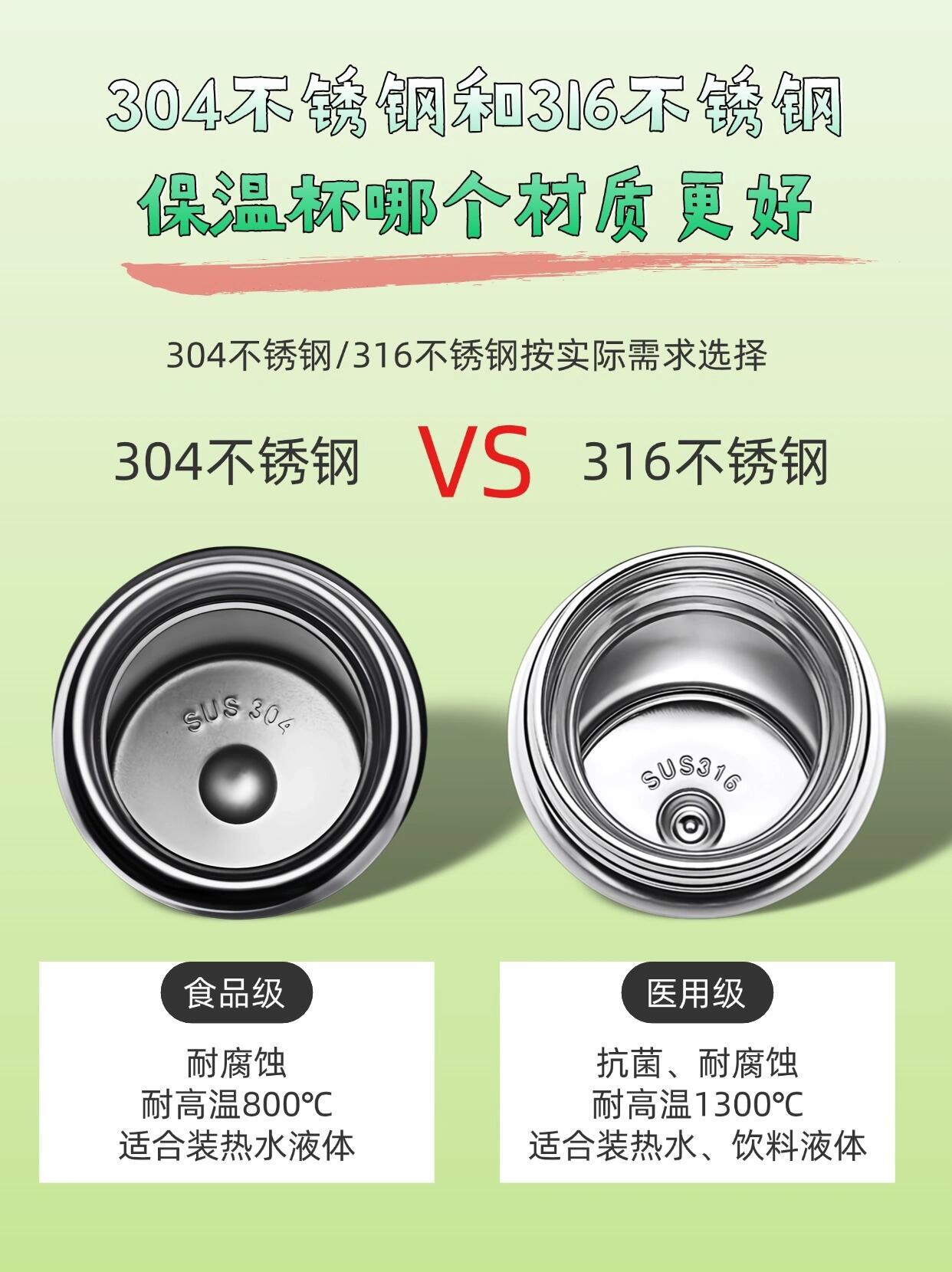 保温杯的材质选择方法图解
