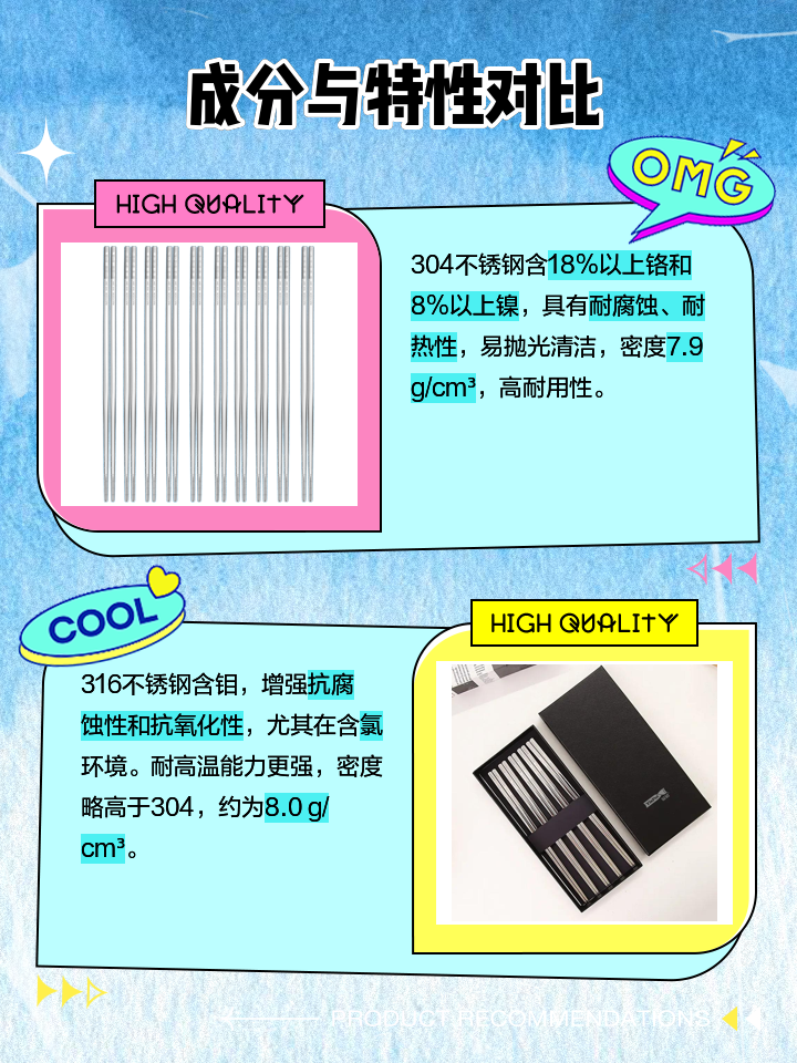 304和316的区别哪个好