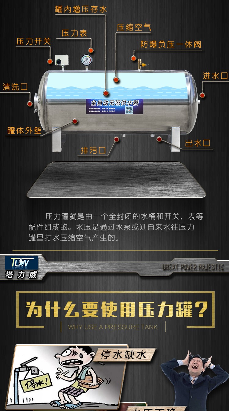 不锈钢水箱安装全过程进出水管安装