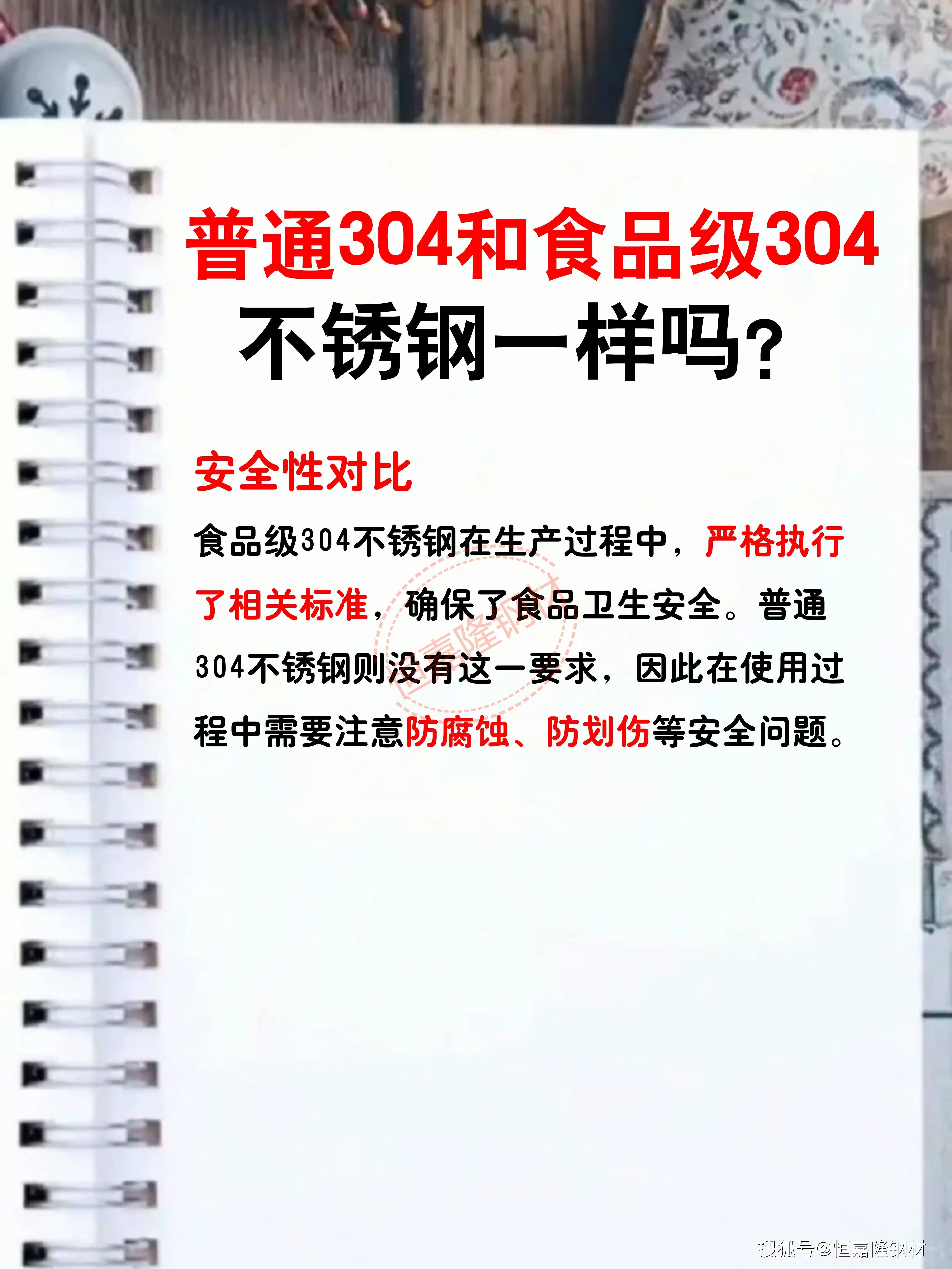 怎样检验不锈钢是否是食品级