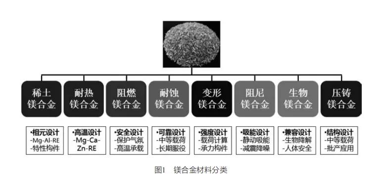 admin 第5页